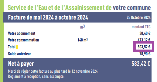 Aperçu sur votre facture