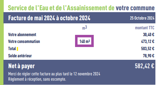 Aperçu sur votre facture